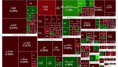 افزایش تقاضای فروش در بازار سرمایه