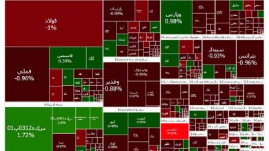 بورس بر مدار کاهش – ایسنا