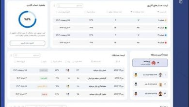 بازگشت دوباره تالار مجازی بورس