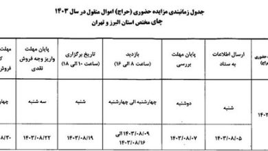 شرایط شرکت در حراج چای دبش اعلام شد