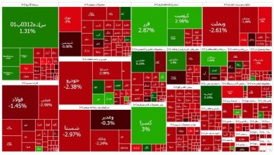 بورس باز هم ریخت – ایسنا