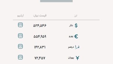 فاصله حواله و اسکناس دلار نیمایی به حداقل رسید