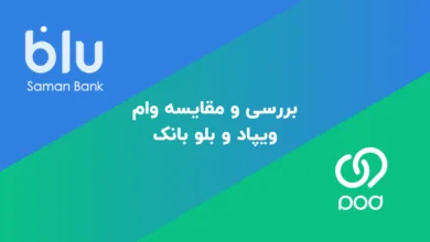 تهران اقتصادی