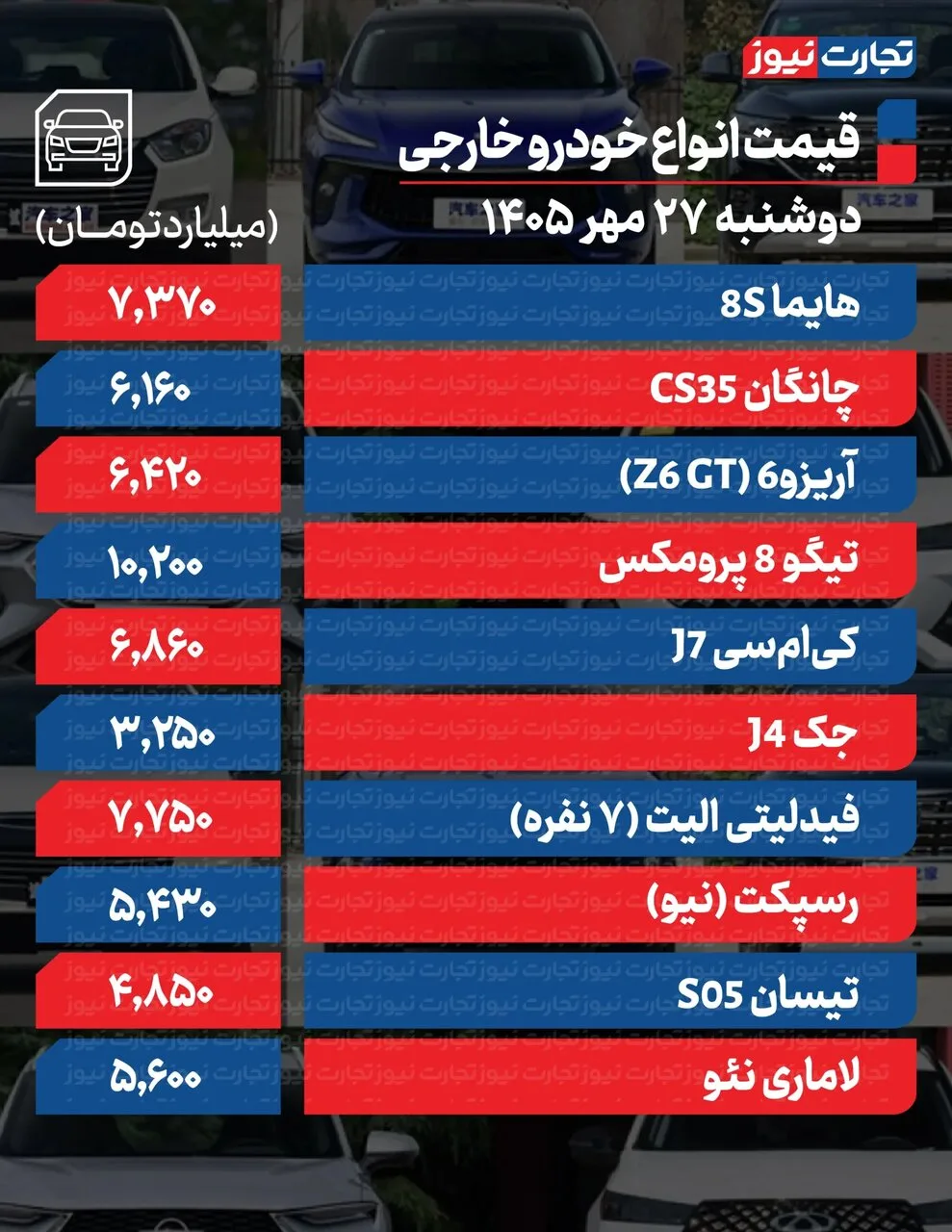 این خودروها امروز ارزان شدند+ اسامی؛ سیگنال کاهشی دلار به بازار خودرو | جدول